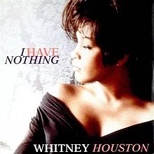 Whitney Houston  -  I Have Nothing (Ayur Tsyrenov Remix)(Clean)