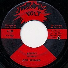 Aretha Franklin  -  Respect (Redrum) (Clean)